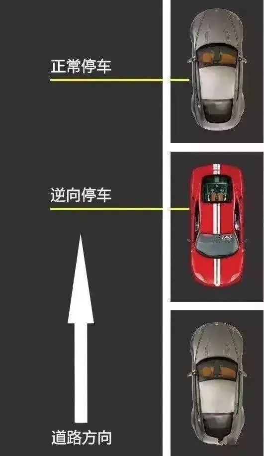 kaiyun粤J车主注意!江门开放式老旧小区实行交通改造停车要注意这些!(图6) kaiyun粤J车主注意!江门开放式老旧小区实行交通改造停车要注意这些!(图6)