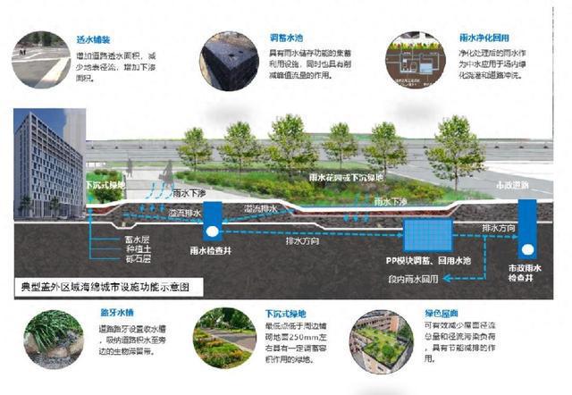 kaiyun中国官方网站全国首例！广州地铁荣获多项绿色低碳体