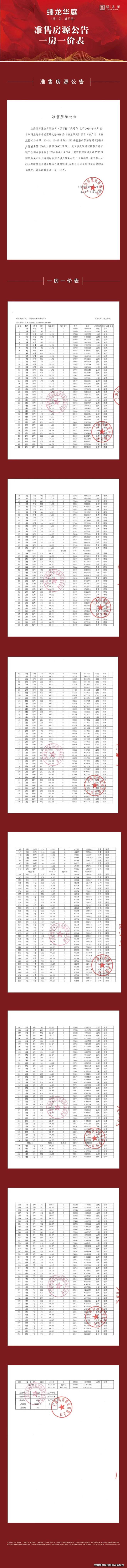 同济·蟠龙里售楼处-2kaiyun官网024年最新价格-同济·蟠龙里户型配套(图5)