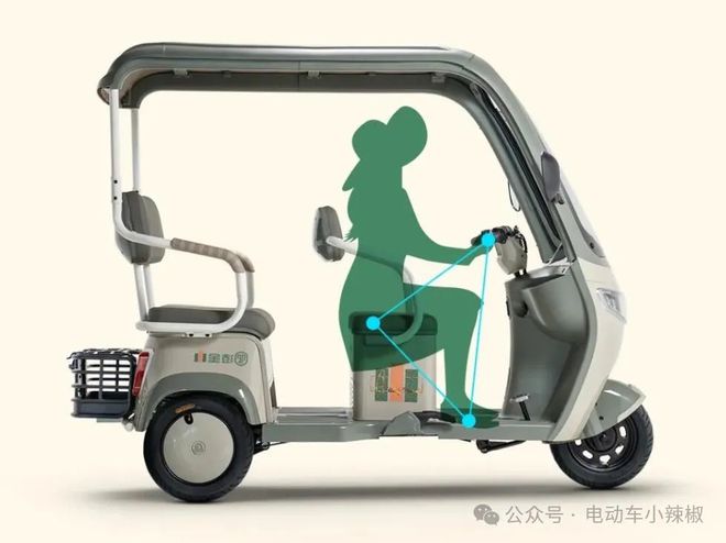 kaiyun上路不怕查的电动小三轮自带雨蓬续航百公里适合接二娃(图6) kaiyun上路不怕查的电动小三轮自带雨蓬续航百公里适合接二娃(图6)