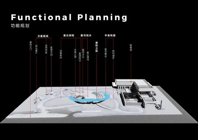 郑州华侨城-2024最新-华侨城-官方售楼中心+户型房价【】(图35)