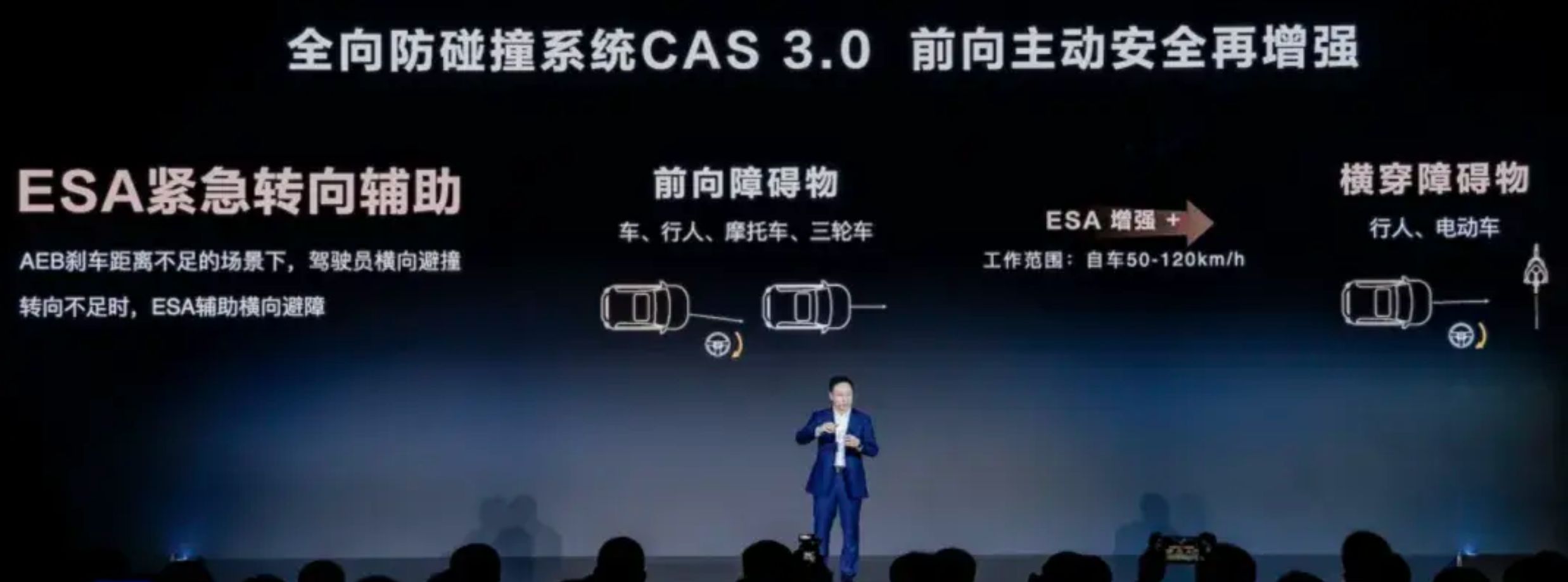 华为乾崑智驾ADS30解析国内最好用的智驾?(图5) 华为乾崑智驾ADS30解析国内最好用的智驾?(图5)