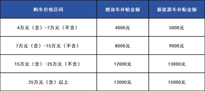 2025深圳免费停车攻略！(图11)